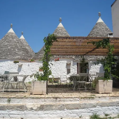 Masseria Colombo Mottola