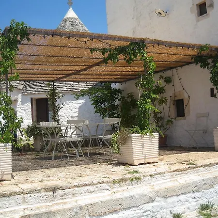 Séjour à la ferme Masseria Colombo